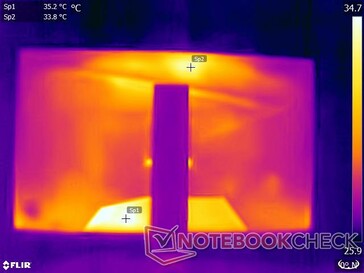 MSI MAG 274UPF: Rückseite