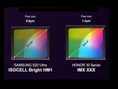 Die Honor 30-Serie bekommt einen größeren Kamera-Sensor, Huawei vergleicht mit dem 108 MP-Sensor des Galaxy S20 Ultra.