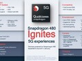 Qualcomm Snapdragon 480 Plus 5G Prozessor - Benchmarks und Specs