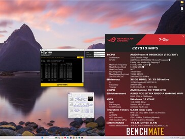 7-Zip Benchmark-Ergebnisse für den AMD Ryzen 9 9950X3D2