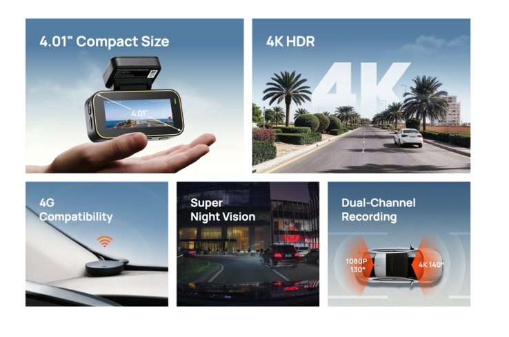 Die wichtigsten Features der 70mai 4K A810 Lite Dashcam