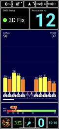 GPS Test: im Gebäude