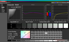 Graustufen vor der Kalibrierung