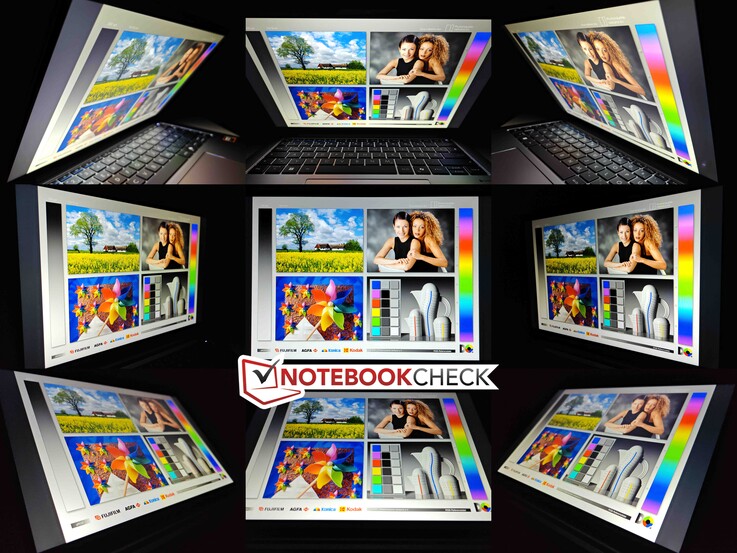 Blickwinkelstabilität