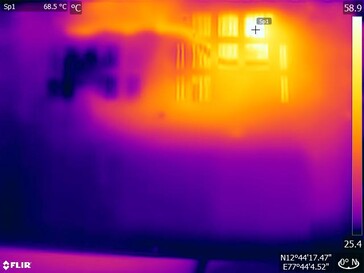 Prime95 plus Furmark, Rückseite