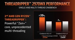 AMD Ryzen Threadripper 2970WX vs. Intel Core i9-7960X (Quelle: AMD)
