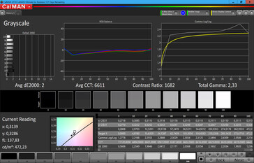 Graustufen (Zielfarbraum: sRGB)