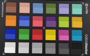 ColorChecker: Die untere Hälfte eines jeden Feldes zeigt die Zielfarbe an