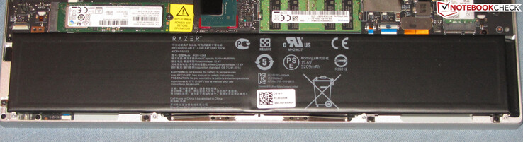 Der Akku verfügt über eine Kapazität von 80 Wh