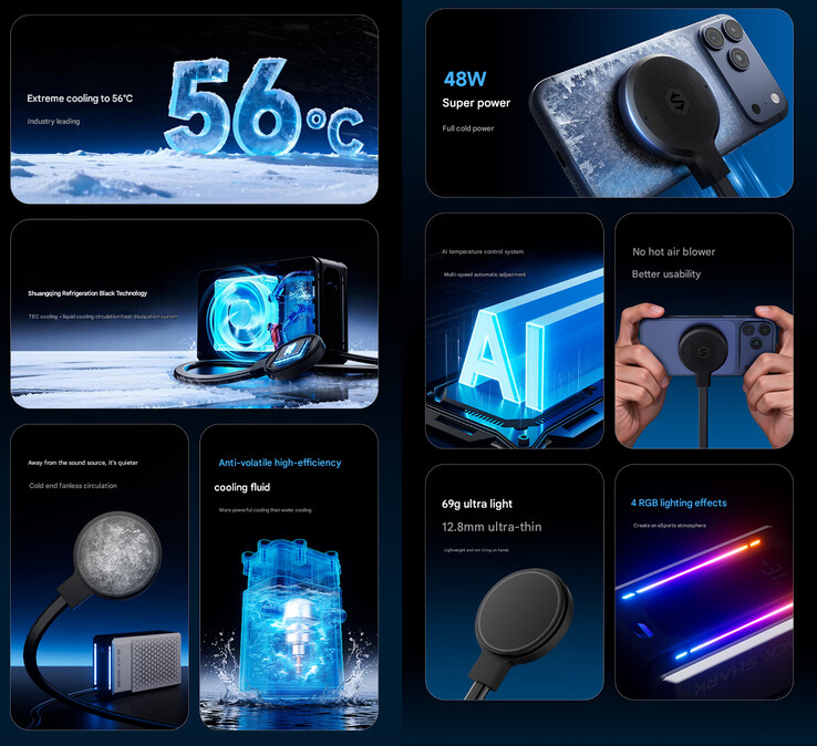 Die wichtigsten Highlights des Kühlers (KI-übersetzt).