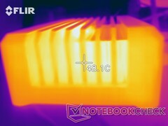 PrimeMini 5 - Temperatur - rechts