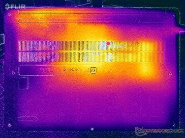 Prime95+FurMark Stress (D-Cover)