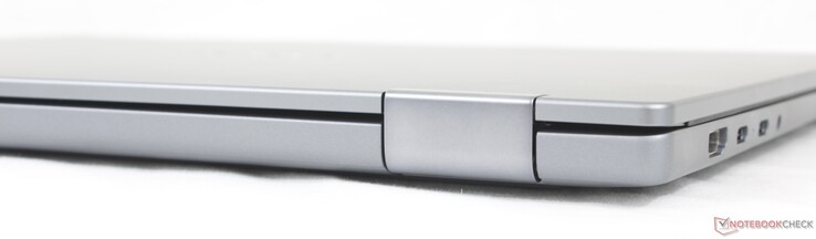 Rückseite: keine Ports