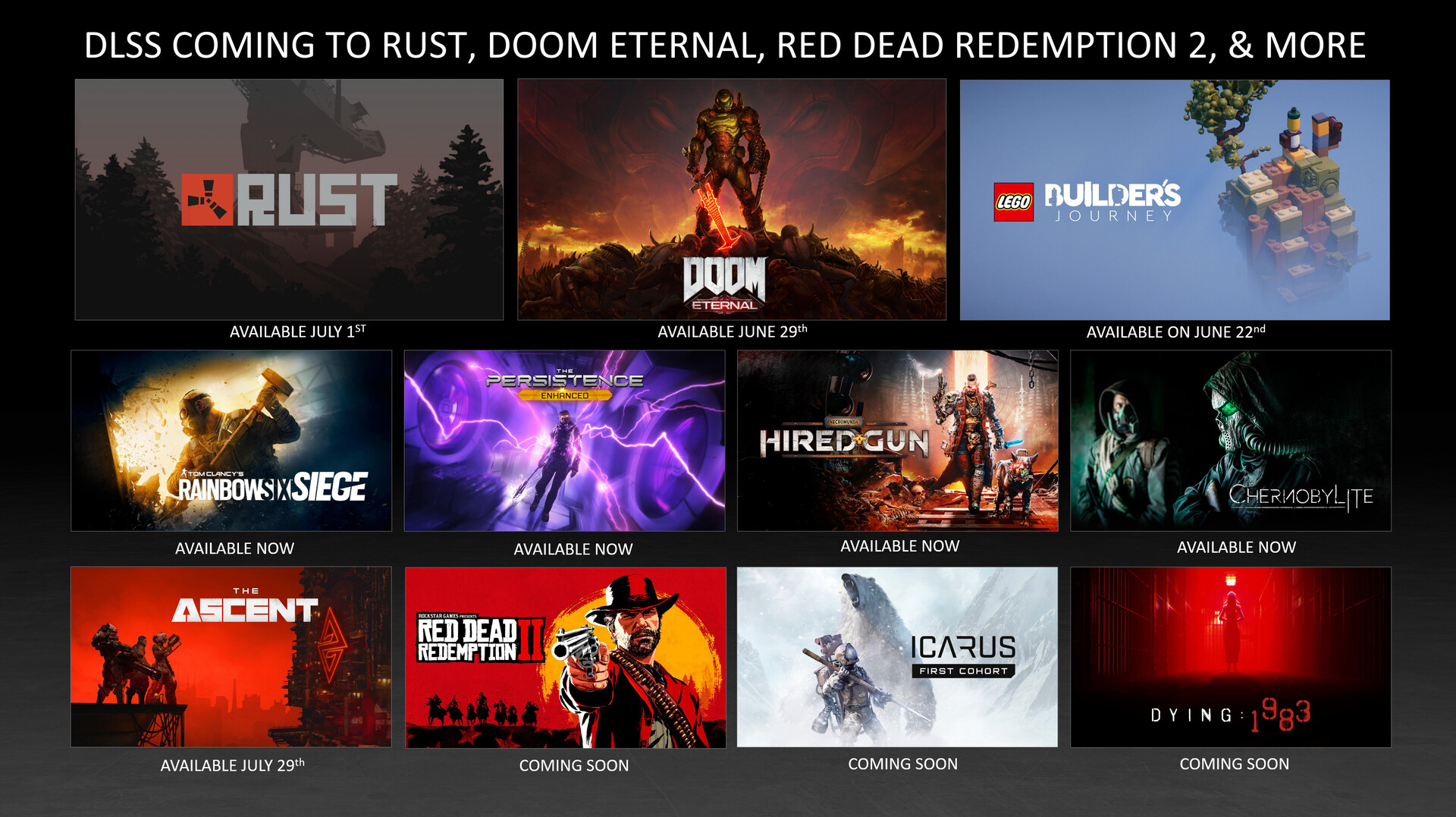 Nvidia DLSS kommt zu Red Dead Redemption 2, Doom Eternal und co., sowie zur  Unreal Engine - Notebookcheck.com News