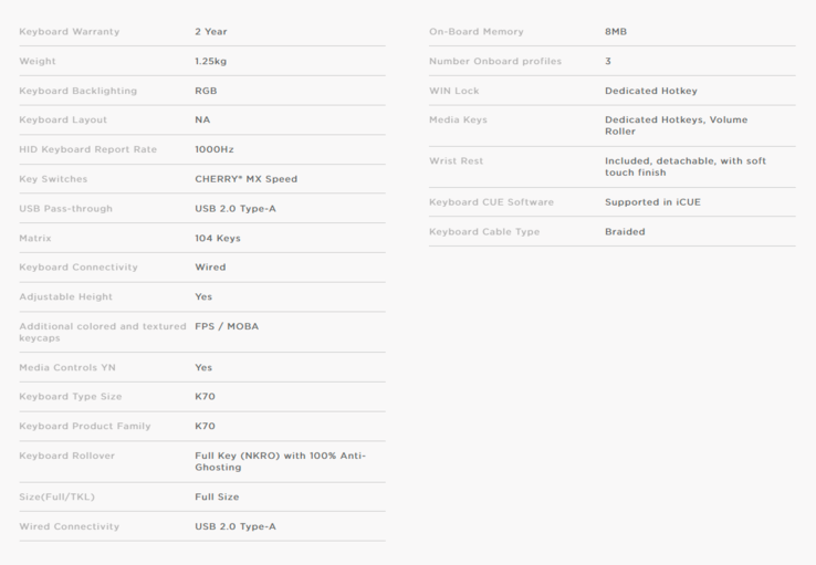 Corsair K70 MK.2 Rapidfire Technische Daten (Quelle: Corsair)