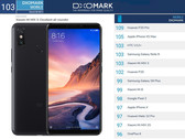 DxOMark Mobile Kameratest: Xiaomi Mi Mix 3 besser als Galaxy S9+ und Huawei P20.