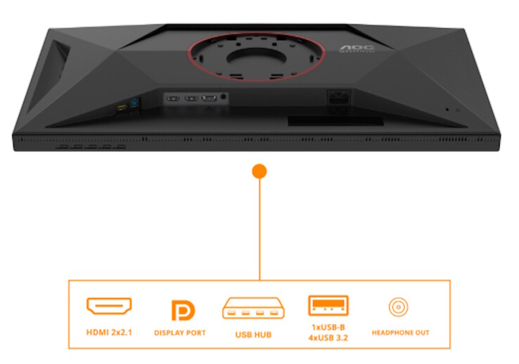 Ein USB-Hub ist vorhanden (Bildquelle: AOC)