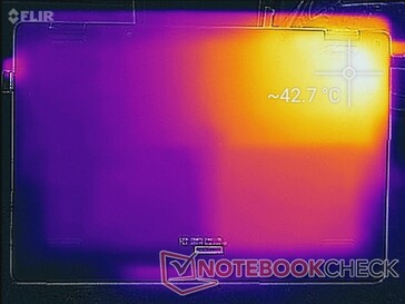 Maximale Last (Unterseite)