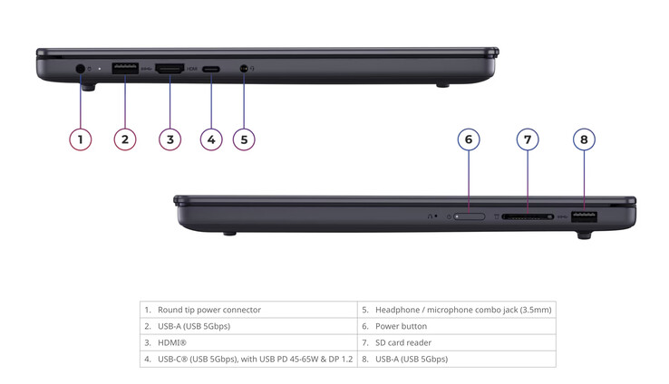 Das IdeaPad Slim 3 14IWC11 wiegt 1,43 kg