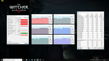 deaktiviertes Control Center (kein GPU-Throttling)