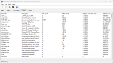 LatencyMon - Treiber