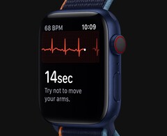 Eine künftige Apple Watch 7 und höher könnte eine kontinuierliche Blutdruckmessung bieten.