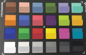 Abfotografierte ColorChecker-Farben: In der unteren Hälfte jedes Patches haben wir die Originalfarben abgebildet.
