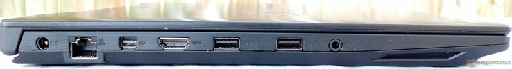 linke Seite: Netzanschluss, LAN, miniDP 1.2, HDMI 1.4, 2x USB 3.0 Typ-A, kombinierter Kopfhörer-/Mikrofonanschluss