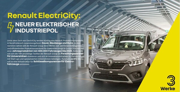 Elektro-Ökosystem "Renault ElectriCity"