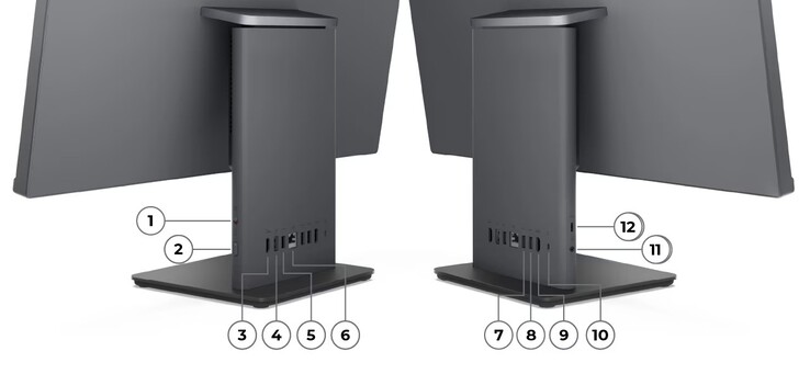 Der Ständer und die Anschlüsse des ThinkCentre Neo 50a Gen 6
