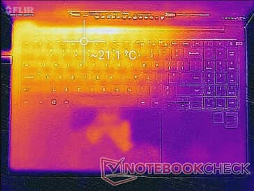 System im Leerlauf (oben)