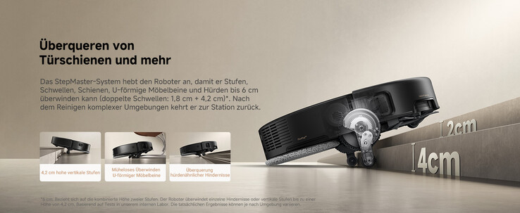 Auch doppelte Türschwellen sollen sich überwinden lassen (Bildquelle: Mova)