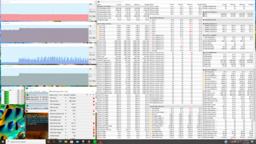 Prime95+FurMark-Last