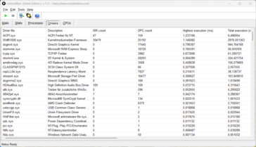 LatencyMon - Treiber