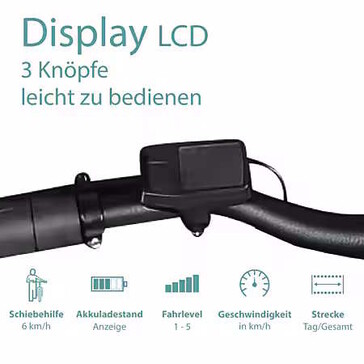 Ein Display ist vrbaut (Bildquelle: Tretwerk)