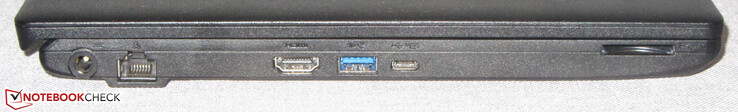 Linke Seite: Netzanschluss, Gigabit-Ethernet, HDMI, USB 3.2 Gen 1 (Typ A), USB 3.2 Gen 2 (Typ C; Power Delivery, Displayport), Speicherkartenleser (SD)