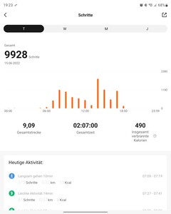 Test Xiaomi Mi Smart Band 7