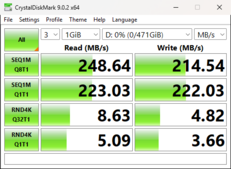 Sonys Tough ist im UHS-II-Betrieb sehr schnell.