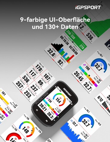 Die Oberfläche soll sich konfigurieren lassen (Bildquelle: iGPSport)