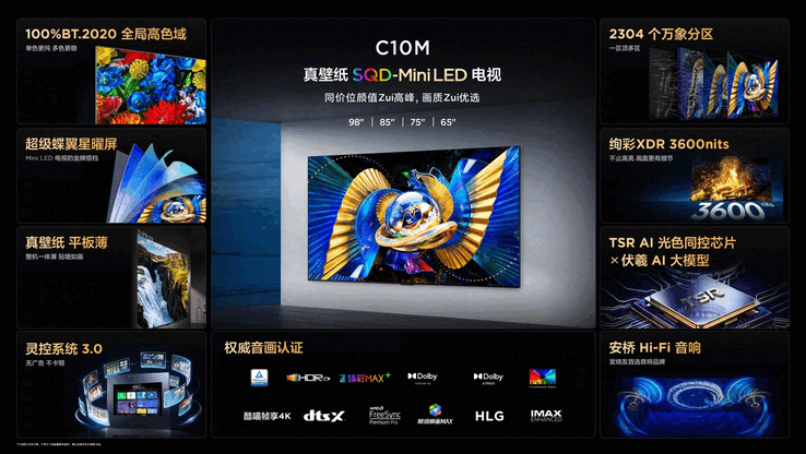 Spezifikationen des neuen TCL C10M.
