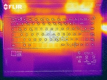 Wärmebildaufnahme (The Witcher 3) - Oberseite