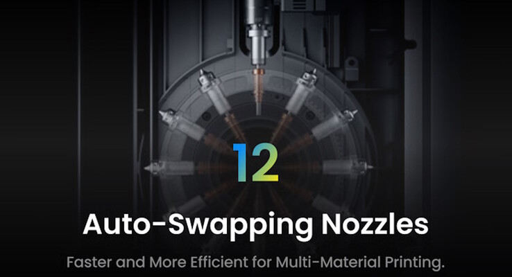 Der Vielfarbendruck soll von automatisch wechselnden Druckdüsen profitieren (Bildquelle: AtomForm)