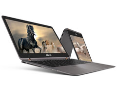 Test Asus Zenbook UX360UA Convertible