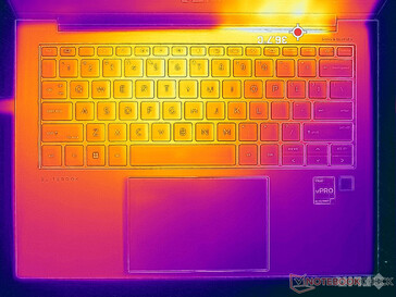 Prime95+FurMark, Stress (oben)