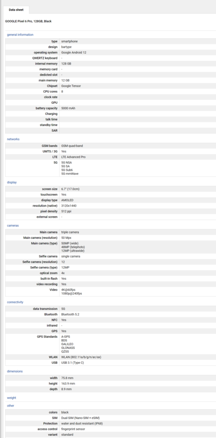 ... gesellt sich nun auch das des Pixel 6 Pro.
