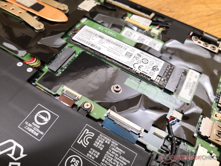 Keine Antenne, die die eigenständige Installation eines WAN-Moduls ermöglicht hätte