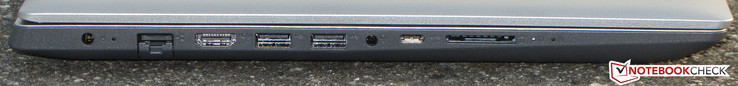linke Seite: Netzanschluss, Gigabit-Ethernet, HDMI, 2x USB 3.1 Gen 1 (Typ-A), Audiokombo, USB 3.1 Gen 1 (Typ-C), Speicherkartenleser (SD)