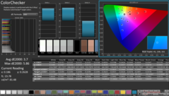 ColorChecker vor der Kalibrierung