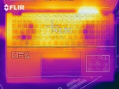 Wärmeentwicklung Oberseite (Witcher 3)