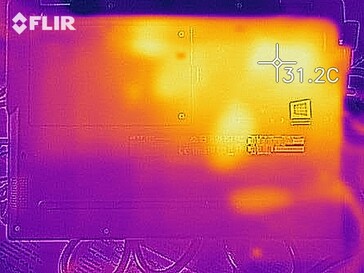 Leerlauf, Unterseite